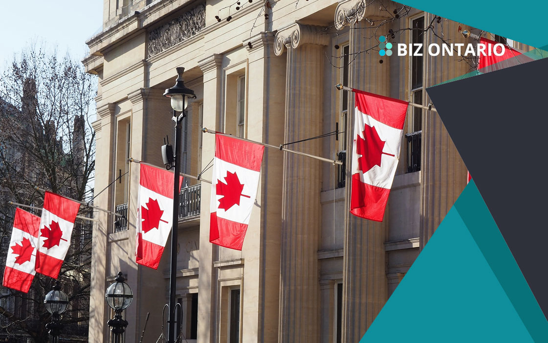 federal incorporation Canada